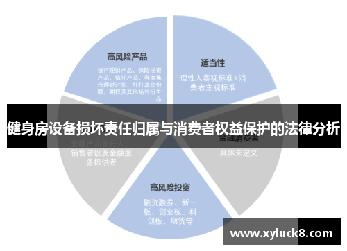 健身房设备损坏责任归属与消费者权益保护的法律分析