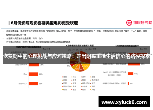 恢复期中的心理挑战与应对策略：走出阴霾重拾生活信心的路径探索